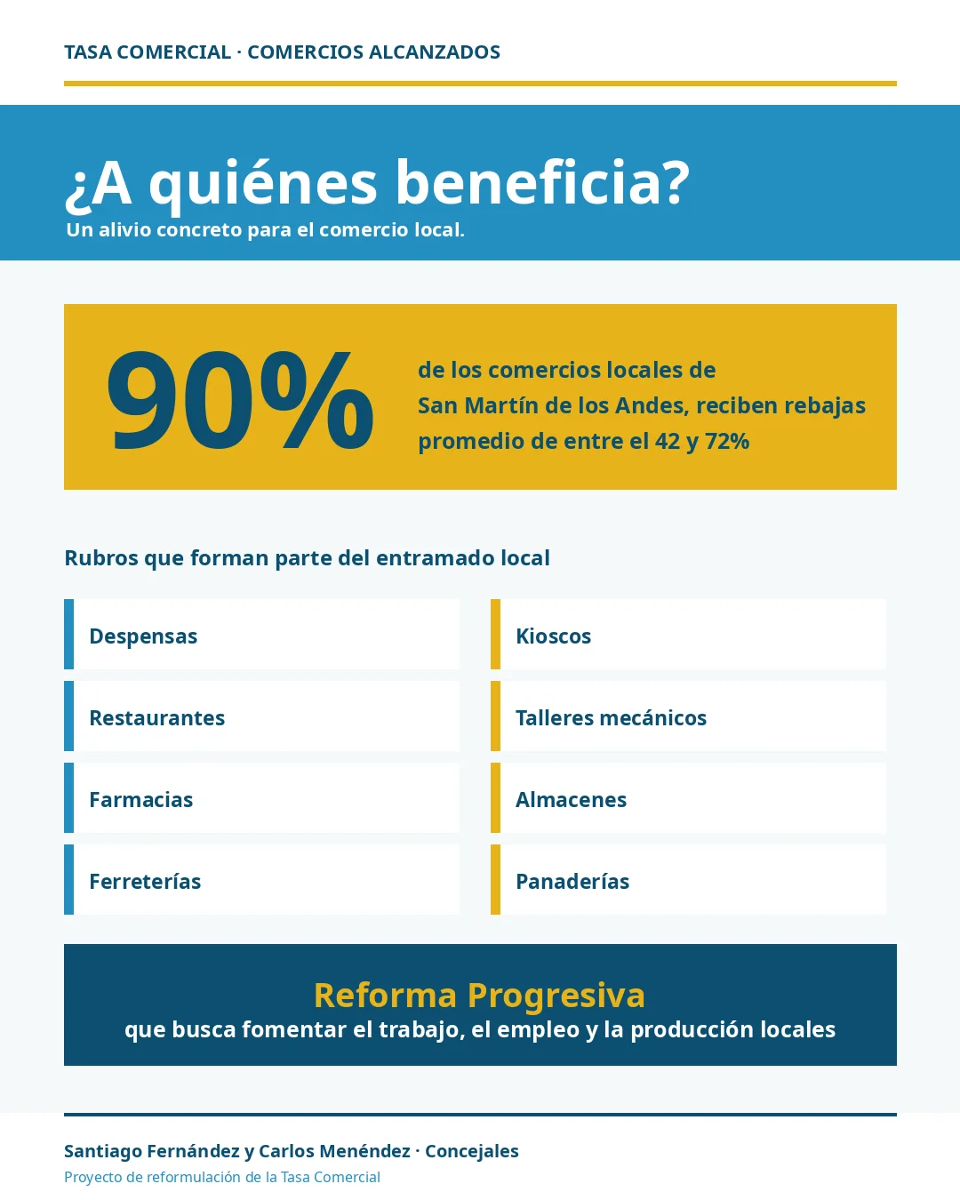 flyer_02_beneficiarios_1080x1350