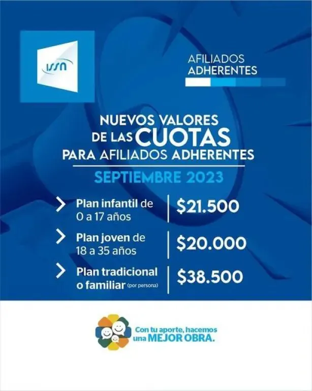 cuota issn
