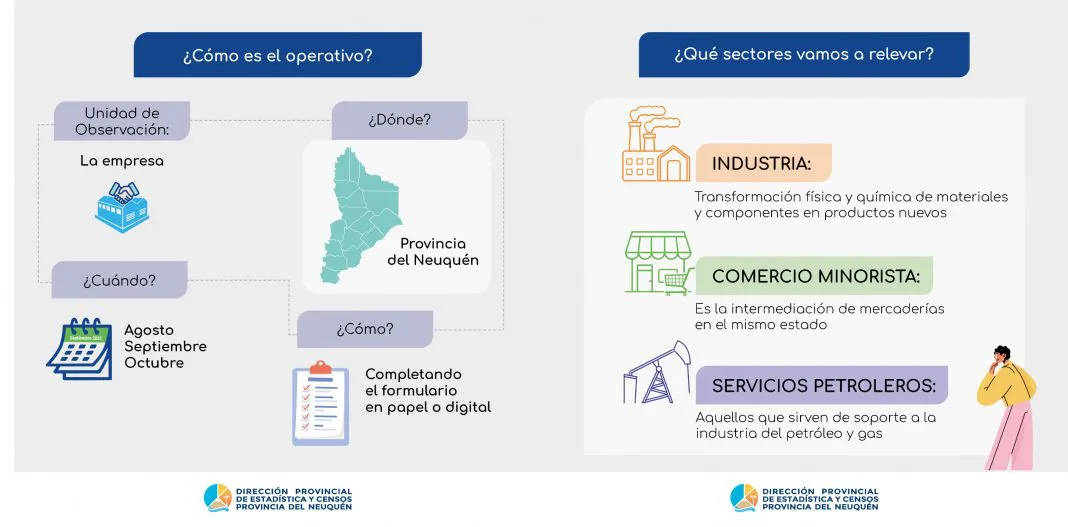 web-operativo-censos-2-1068x527
