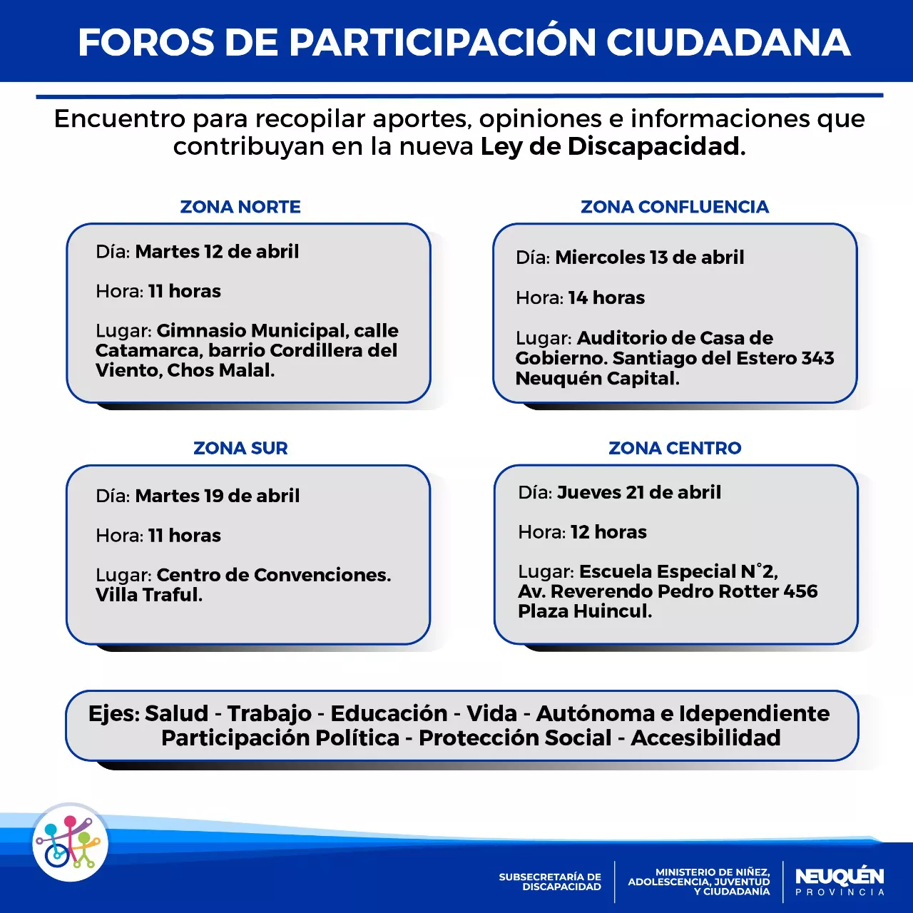 Foros de participación Ciudadana - Discapacidad