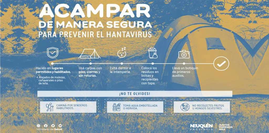 Infografia-acampe-seguro-1-1024x506